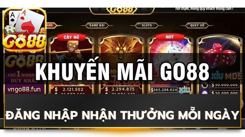 Khuyến mại Go88 đăng nhập nhận thưởng mỗi ngày